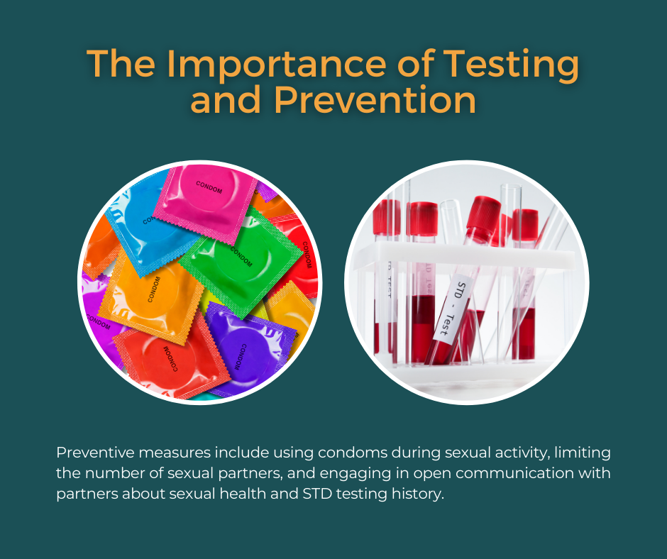 The Importance of Testing and Prevention